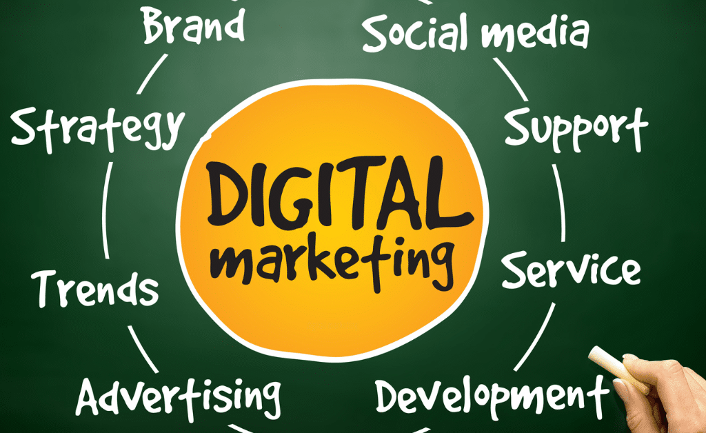 digital marketing